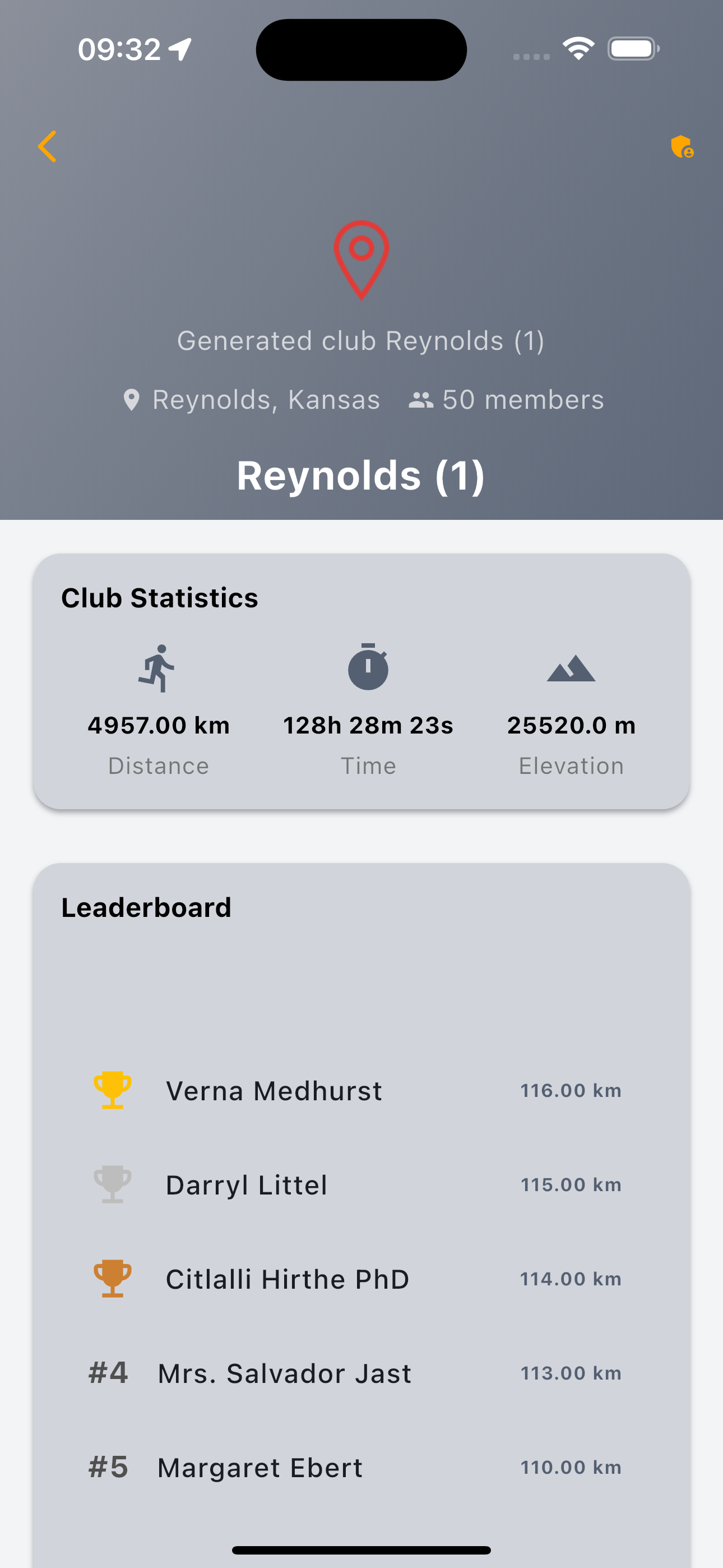 Club Details